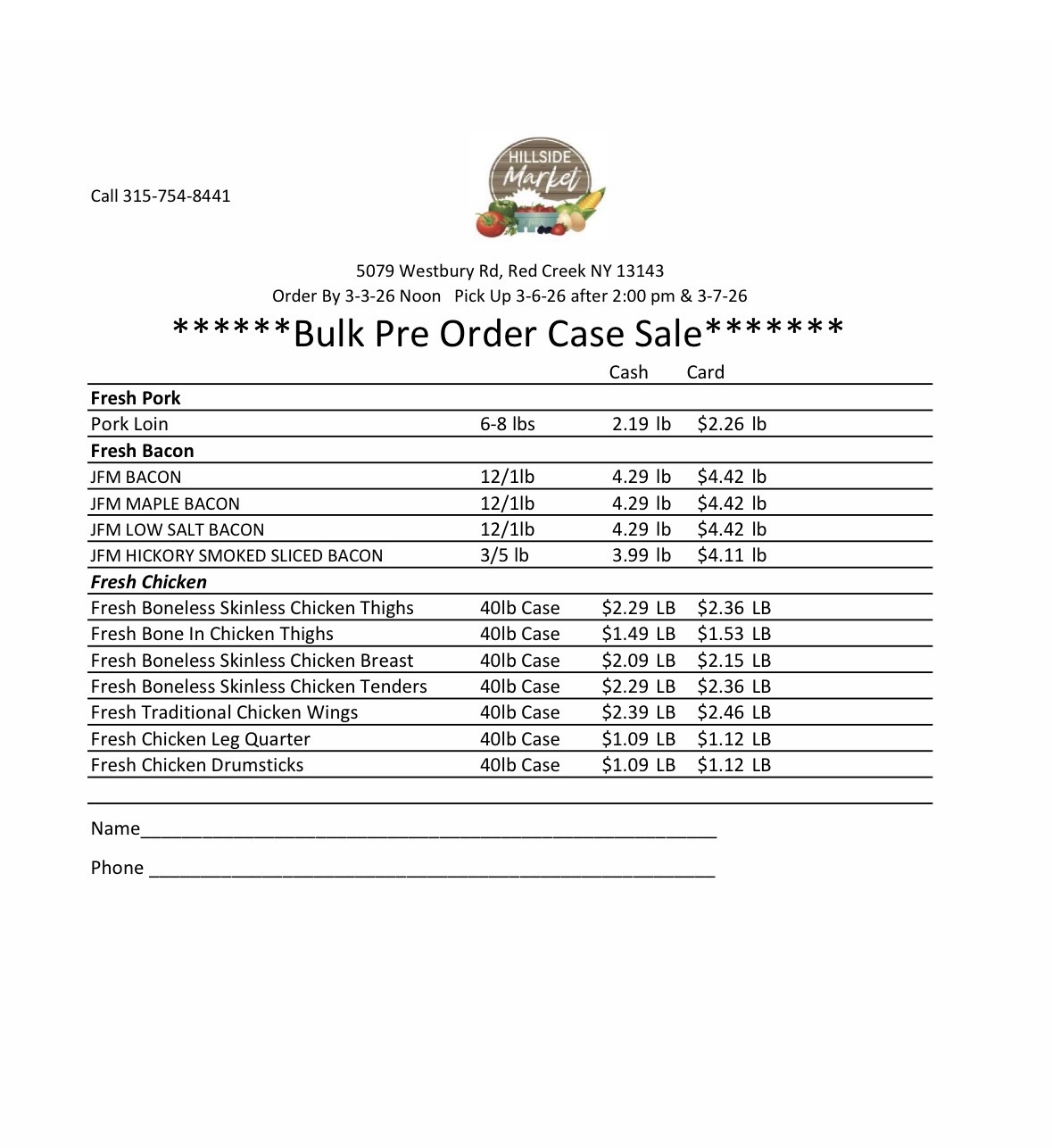 Fresh Meat Case Sale!!